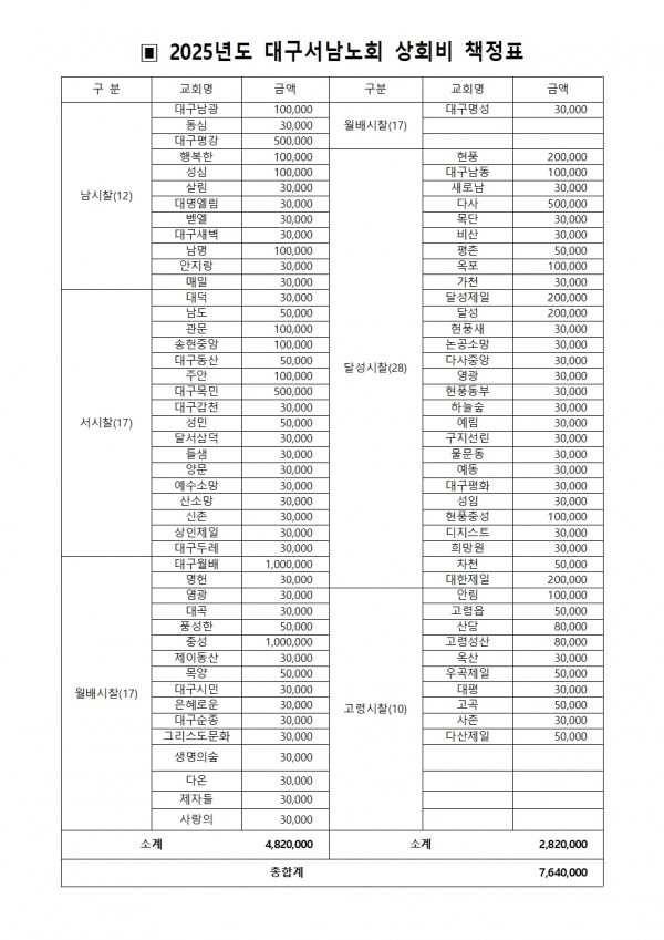 43dcc6196f95b9a430fcf6913e3f54d7_1744684036_9423.jpg